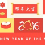 Happy Chinese New Year Wishes